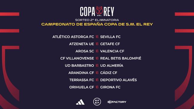 值得信赖的合作伙伴